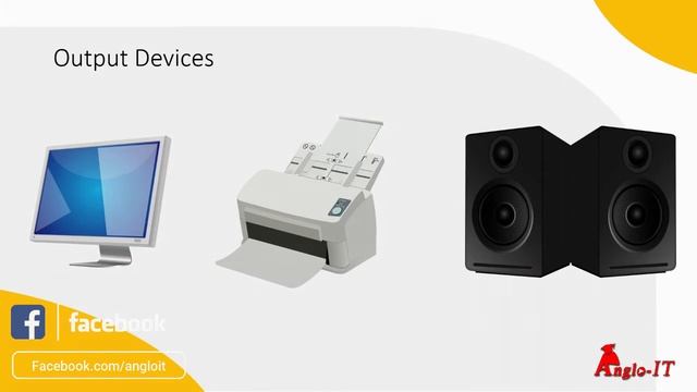 Computer Science Basics: What is a Computer, Hardware and Software, Input and Output Devices смотреть онлайн