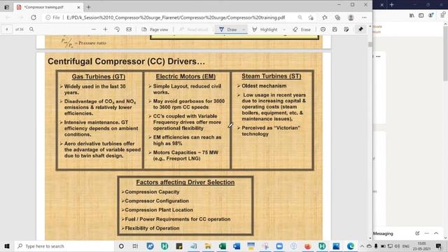 Part 3 Compressor surge analysis смотреть онлайн