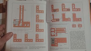 Как сложить печь без готовой порядовки, как сделать печь своими руками 1 часть 2021