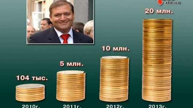 Новости АТН - 03.04.2014 смотреть онлайн