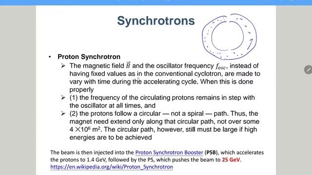 Physics II - Chap. 28 Magnetic Field - Part III - Spring 2021 смотреть онлайн