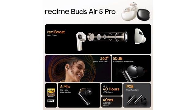 Realme Buds Air 5 Pro ⚡ Realme Buds Air 5 Pro Review