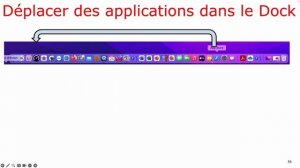 macOS - Initiation à macOS 13 et 14 module 1