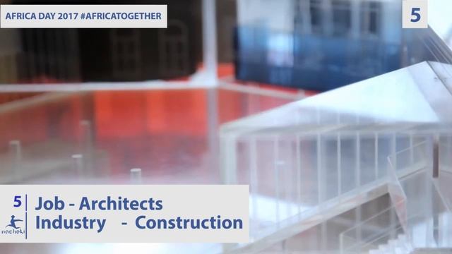 Top 10 Best Paying Jobs to have in Africa смотреть онлайн