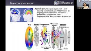 Обучение регрессии. Кейлина Марина. Ступень 1. Занятие 1