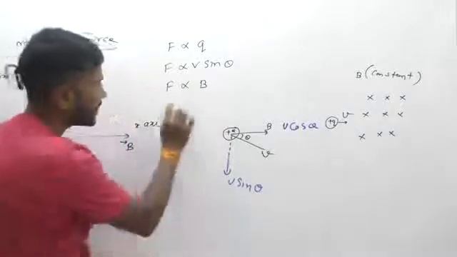 Magnetic Force || Class 12th || Chapter 4 || Physics смотреть онлайн