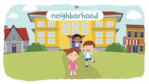 Communities for Kids - Types of Communities | Social Studies for Kids | Kids Academy