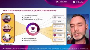 Check Point Harmony: новое семейство решений для защиты устройств и контроля доступа сотрудников