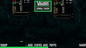 Ryzen 7 5700 + RTX 3060 12GB - Tested in 2024