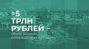 Видеоконтент для КРДВ на ВЭФ 2024