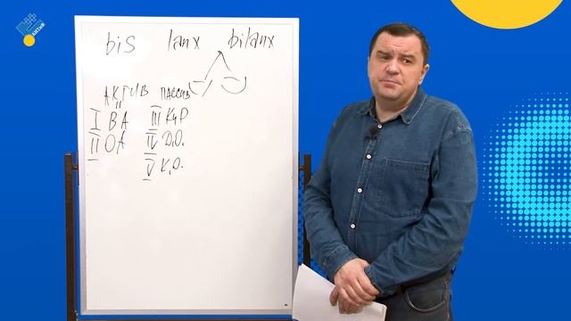 Бухгалтерский баланс смотреть онлайн