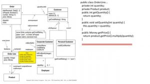 Лекция ПИС 15