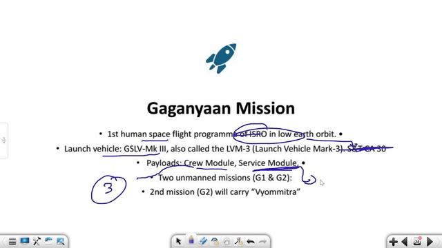 Space Missions and Event for UPSC Prelims 2024 II Target UPSC Prelims 2024 II Current Affairs