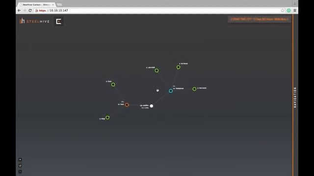 Steelhive Carbon - Browsing Your LDAP Domain смотреть онлайн