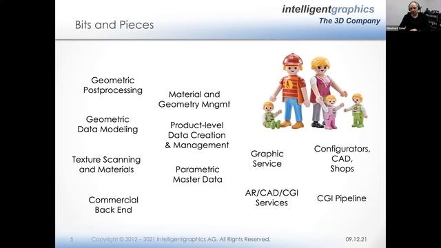 Say Goodbye to Vendor Lockins & Hello to open formats and micro-services! | Ekki Beier | RT3Dexpert смотреть онлайн