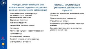 Лекция по физической культуре, тема 6   часть 1