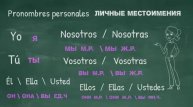 Личные местоимения в испанском языке (с отработкой в игровой форме)