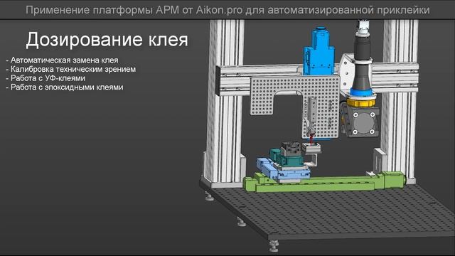 Платформа AIKON.PRO. Автоматизация сборочных операций.