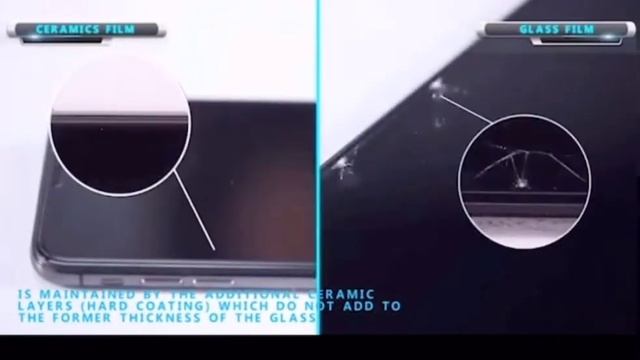 Softy Best Screen Protection Tempered Glass for Apple iPhone 12 Series смотреть онлайн