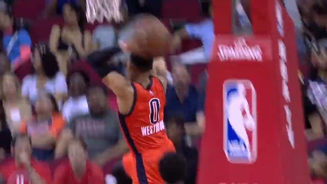 Почему Рассел Уэстбрук лучший игрок в мире ? смотреть онлайн