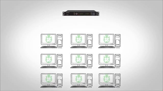 Orolia - Enterprise-Class SecureSync NTP Server | NTP Servers in United Arab Emirates | Syscom | смотреть онлайн