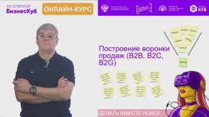 Разработка воронки продаж для B2C, B2B, B2G