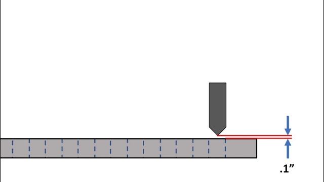 CNC Programming G98 and G99 G-Code and Manual Programming Lesson 12 смотреть онлайн
