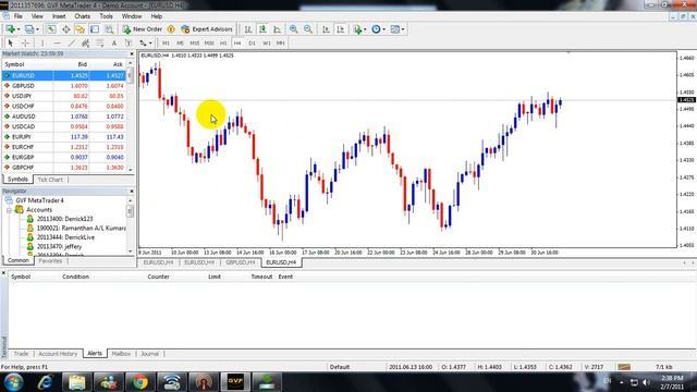 Demo - MT4 Starter.wmv смотреть онлайн