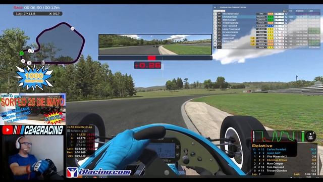 IRacing 🎥 Formula Vee - Lime Rock Park (Por aca, no pasaras...🤣🤣🤣)|| C242Racing@436🏁 смотреть онлайн