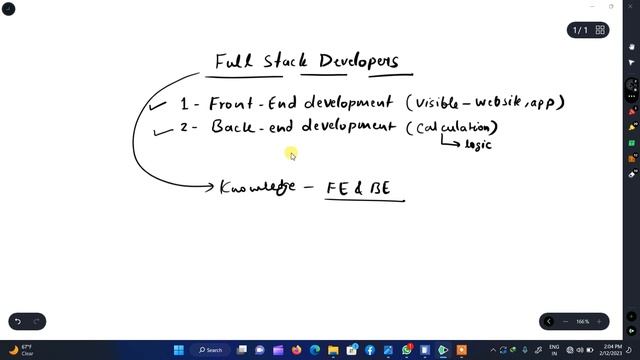 #1 - Introduction of Full Stack Developer [in Hindi] | Full Stack Developer Tutorial