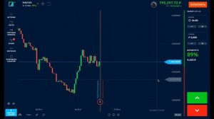 НЕЙРОСЕТЬ СПАМИТ СИГНАЛАМИ | Лучший индикатор для заработка на трейдинге с нуля | Binarium