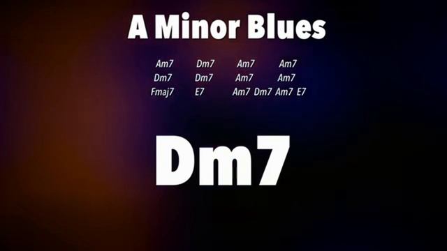 Passionate Blues Guitar Backing Track in  Am