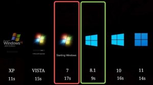 All Windows Startup and Shutdown Screens !