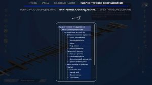 Интерактивный 3D-атлас. Устройство и оборудование пассажирских вагонов