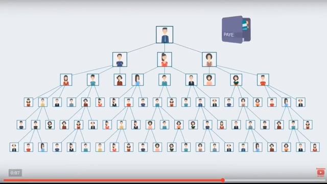 ОТВЕТЫ НА ВОПРОСЫ ПОЛНЫЙ ОБЗОР VSEM MONEY смотреть онлайн