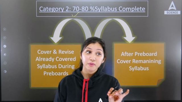 Last 2 Months Strategy for Board Exam Class 12 2023 | CBSE Board Exam 2023 | By Arshpreet Ma'am