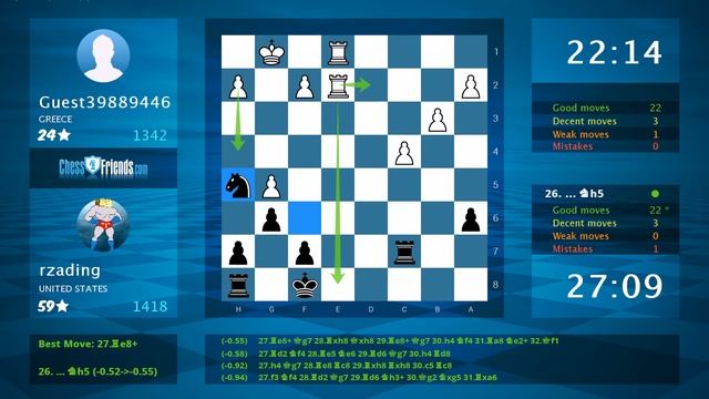 Chess Game Analysis: Guest39889446 - rzading : 0-1 (By ChessFriends.com) смотреть онлайн