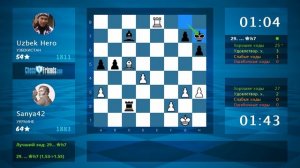 Chess Game Analysis: Sanya42 - Uzbek Hero : 1-0 (By ChessFriends.com)