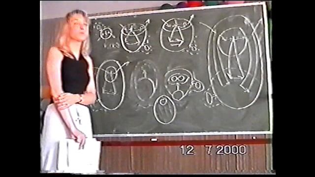 Обсуждение сознания и рефлексии в коммуникации управленческой деятельности 2000 смотреть онлайн