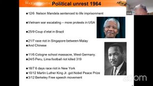 Фэн-шуй прогноз на 2024 год от Гранд Мастера Рэймонда Ло