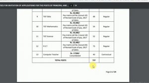 GOVERNMENT TEACHER  RECRUITMENT/ 18000 PERMANENT POST/WITH PAY SCALE