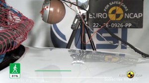 Jeep Grand Cherokee 2021-2022-2023 Crash Test – Safety Rating – Vehicle Safety