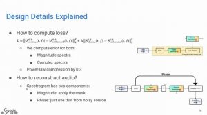 [Interspeech 2019] VoiceFilter: Targeted Voice Separation by Speaker-Conditioned Spectrogram Maskin