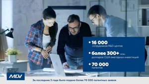 Видео о производителе Midea Group Ltd.