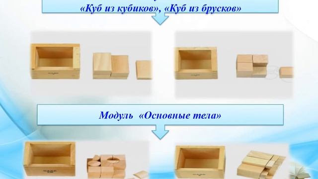 Использование игрового набора Дары Фребеля