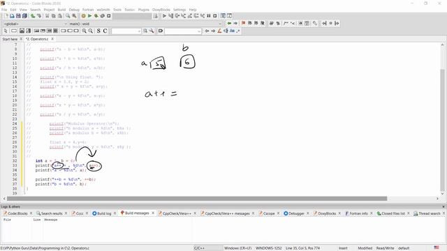 Operators in C | Programming in C | Python Guru