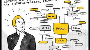 Автоматизация бизнес-процессов: как оптимизировать работу большой компании