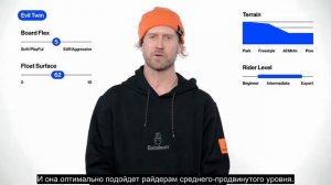 Bataleon - Evil Twin