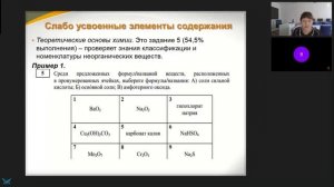 "Анализ результатов ЕГЭ по химии в 2024"