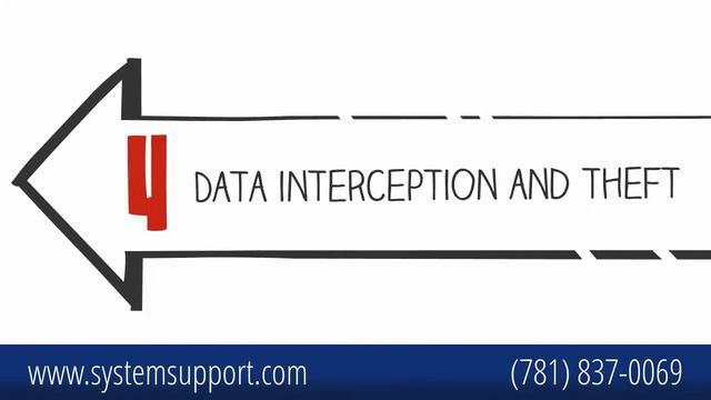 Backup Online Plymouth смотреть онлайн